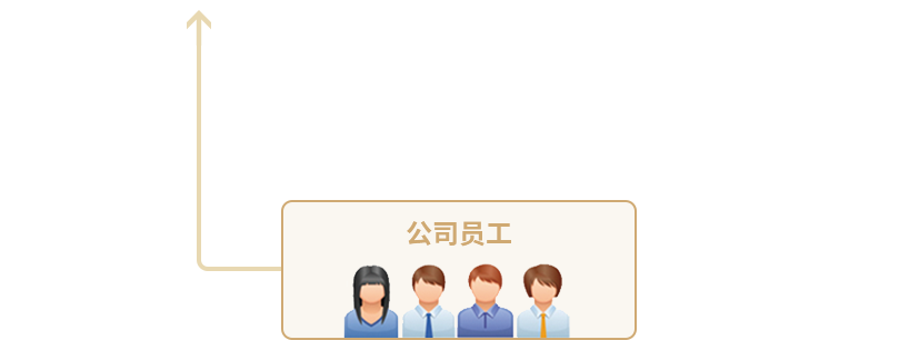 space9 Z6·尊龙凯时「中国」官方网站